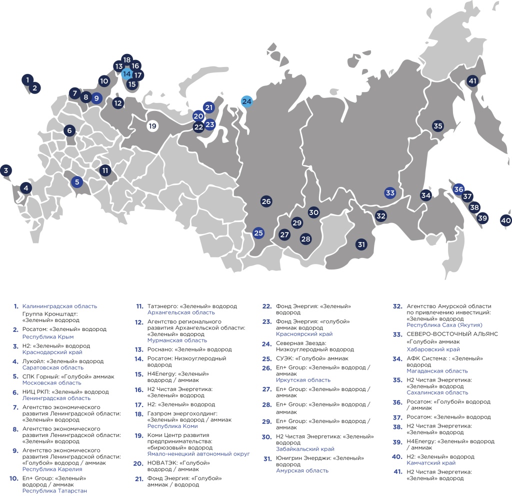 Атлас российских проектов по производству низкоуглеродного и безугреродного водорода и аммиака