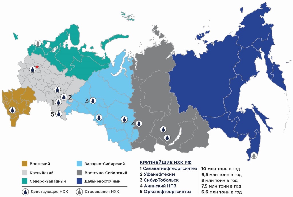 Производственные мощности в российской нефтехимической отрасли.jpg